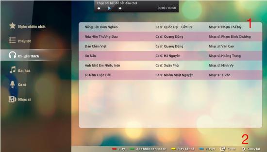 Samsung ra mắt ứng dụng nghe nhạc Lossless